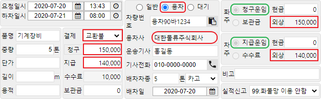 일반 화주로부터 운송료가 교환불인 용차배차 거래